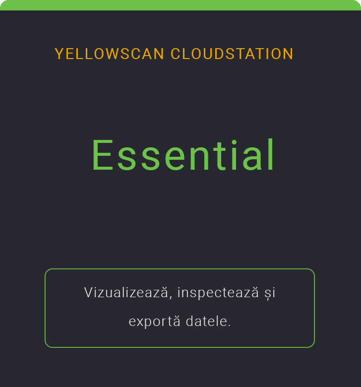 CloudStation Essential